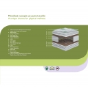  Anatomic BIO COMFORT PLUS 