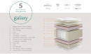  Anatomic  GALAXY 